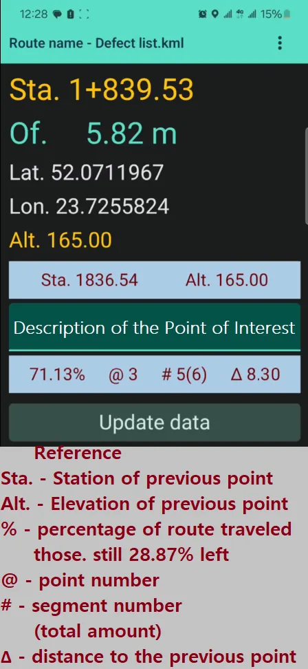 Reference Sta.- Station of previous point Alt.- Elevation of previous point % - percentage of route traveled 	those. still 28.87% left @ - point number # - segment number 	(total amount) Δ - distance to the previous point